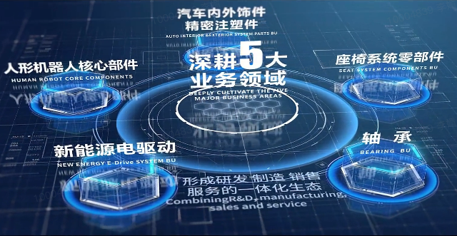 星空手机官方网站,星空（中国）股份宣传片